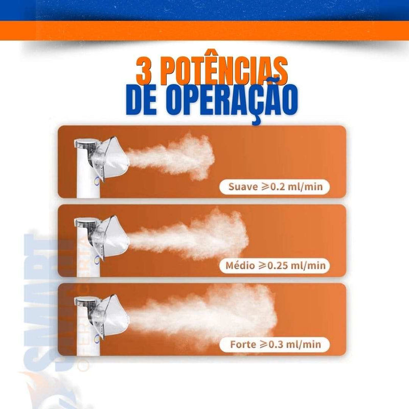 Inalador Portátil Ultra Silencioso